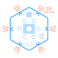 each face communicates with neighboring Blinks, conveniently within magnetic range.